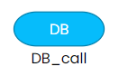 DB Connector